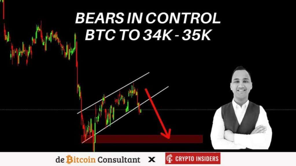 Bitcoin bears in controle, $34k de volgende halte? John bekijkt de grafieken