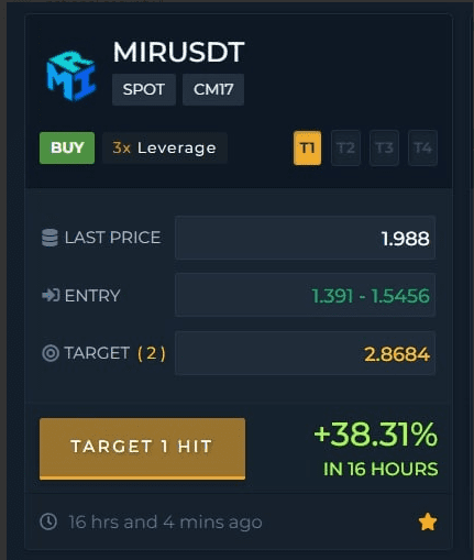 MIRUSDT