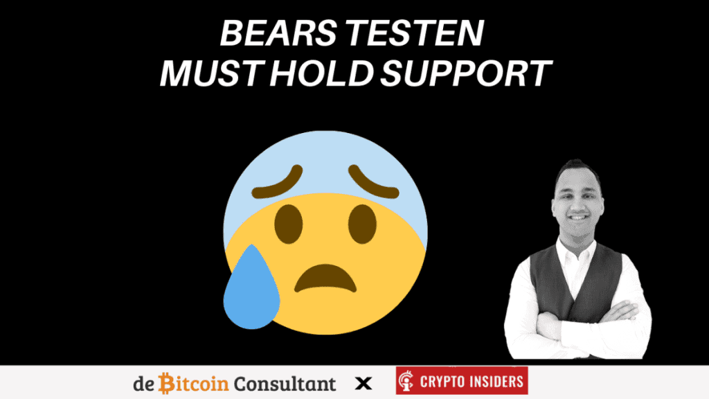 Bitcoin bears drukken koers terug naar cruciale support