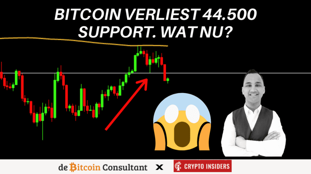 Bitcoin koers zakt door support, wat nu? John bekijkt de grafieken