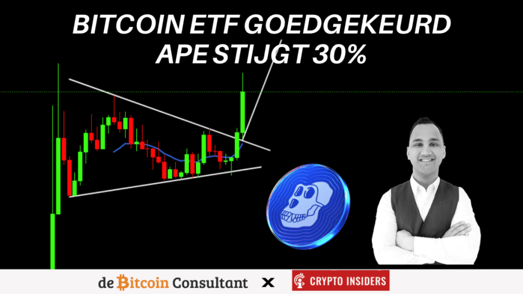 Bitcoin ETF goedgekeurd en APE stijgt met 30%, John bekijkt de koersen