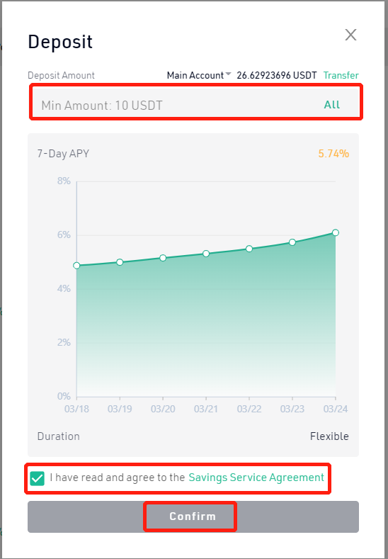 KuCoin Earn 7