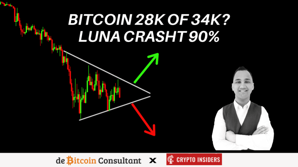 Welke kant gaat de bitcoin koers op? John bekijkt LUNA, ETH en meer!