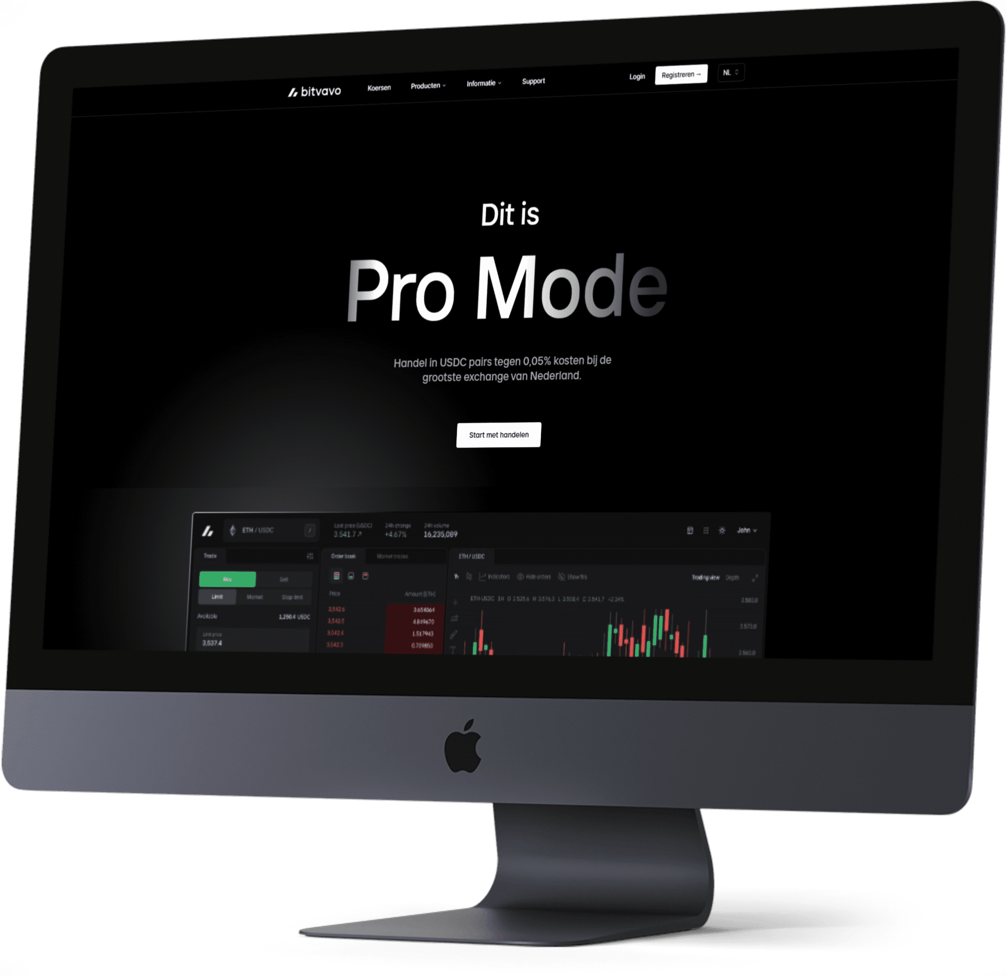 bitvavo_exchange_pro_mode