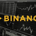 Binance lanceert twee futures handelsplatformen en vraag jou om ze te testen