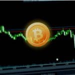 Long posities van institutionele beleggers op bitcoin (BTC) futures zijn in oktober verdubbeld