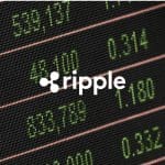 Marktrapport Ripple Q3: Verkoop XRP met 73,7% gedaald, bots veroorzaakten FUD