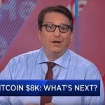 CNBC’s Brian Kelly is zeer bullish over bitcoin, vooral door aankomende ‘halvening’