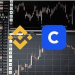 Bitcoin (BTC) exchanges Binance en Coinbase beschuldigd van insider trading