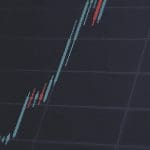 Crypto-analyse CEL Klaar voor een pump