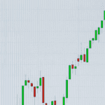 Crypto-analyse FLUX Koers stijgt 86% na nieuws vanuit Binance