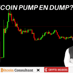 Zit dogecoin in een pump en dump? John bekijkt BTC, AVAX en meer