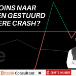 Bitcoins stromen naar beurzen toe, is een verdere crash mogelijk?