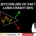 Welke kant gaat de bitcoin koers op? John bekijkt LUNA, ETH en meer!