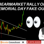 Bitcoin bearmarkt rally, of slechts een fakeout? John bekijkt de koersen