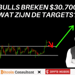 Bitcoin bulls breken belangrijke weerstand, dit zijn de targets!