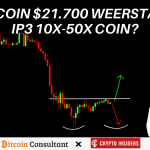 Bitcoin consolideert: Terug naar $17.600 of stijgen we verder?