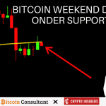 Bitcoin koers dumpt onder support, wat nu? John bekijkt de grafieken