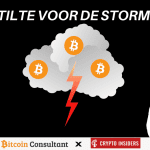 Crypto volatiliteit neemt af, grotere beweging op komst