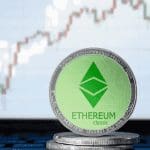 Koersvoorspelling: Ethereum classic staat voor belangrijke beslissing