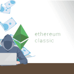 Ethereum Classic (ETC) wederom het doelwit van 51% aanval