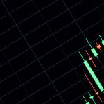 ACH koers-analyse: Binance zorgt voor stijging