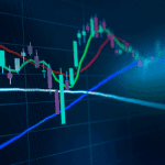 WOO koers-analyse: Gaan we een verdere stijging zien?