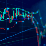 SYS koers-analyse: Dit bericht zorgt voor harde een stijging