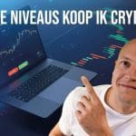 Dit zijn mijn koopzones voor bitcoin, ethereum, cosmos en meer