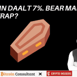 Bitcoin koers daalt hard, is de bear-markt gestart?