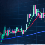 Analist voorspelde crypto stijging correct, maar vreest nu harde daling