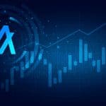 ALGO koers-analyse: Stijging van 19%, waar gaan we heen?