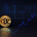 Bitcoin blootgelegd: De echte waarde van bitcoin