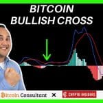 Bitcoin maakt bullish kruising, maar is dit direct positief nieuws?