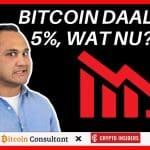 Bitcoin koers plotseling met 5% onderuit, wat nu?