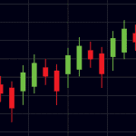 RON koers-analyse: NFT-marktplaats profiteert van update Axie Infinity