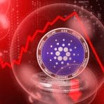 Crypto-markt blijft bloeden: cardano en shiba inu dalen ‘t hardst