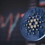 Crypto expert die cardano koers correct voorspelde deelt nieuwe analyse