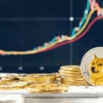 Dogecoin analyse update: analisten positief over eind 2022