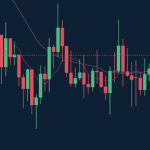 Let op: Analisten zien deze crypto een nieuwe koers inslaan