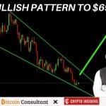 Bitcoin koers vormt mega bullish patroon! John bekijkt de koersen