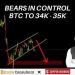 Bitcoin bears in controle, $34k de volgende halte? John bekijkt de grafieken