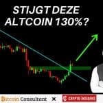 Kan deze altcoin met 130% stijgen? John bekijkt BTC, ETH en KAVA