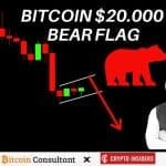 Bitcoin bear flag naar $20.000? John bekijkt de koersen