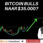 Drukken de bulls bitcoin naar $35.000? John bekijkt de koersen