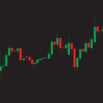 Crypto analyse: RUNE met 123% de lucht in, stijgt harder dan bitcoin