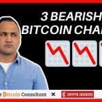 3 bearish bitcoin grafieken die je moet zien