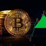 Bitcoin koers stijgt hard na positieve geruchten ETF uitslag