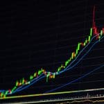 Bitcoin koers breekt $47.000, analist geeft mogelijke oorzaak