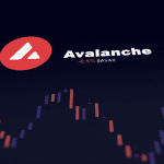 Avalanche (AVAX) koers onder druk, vandaag $350 miljoen 'token unlock'